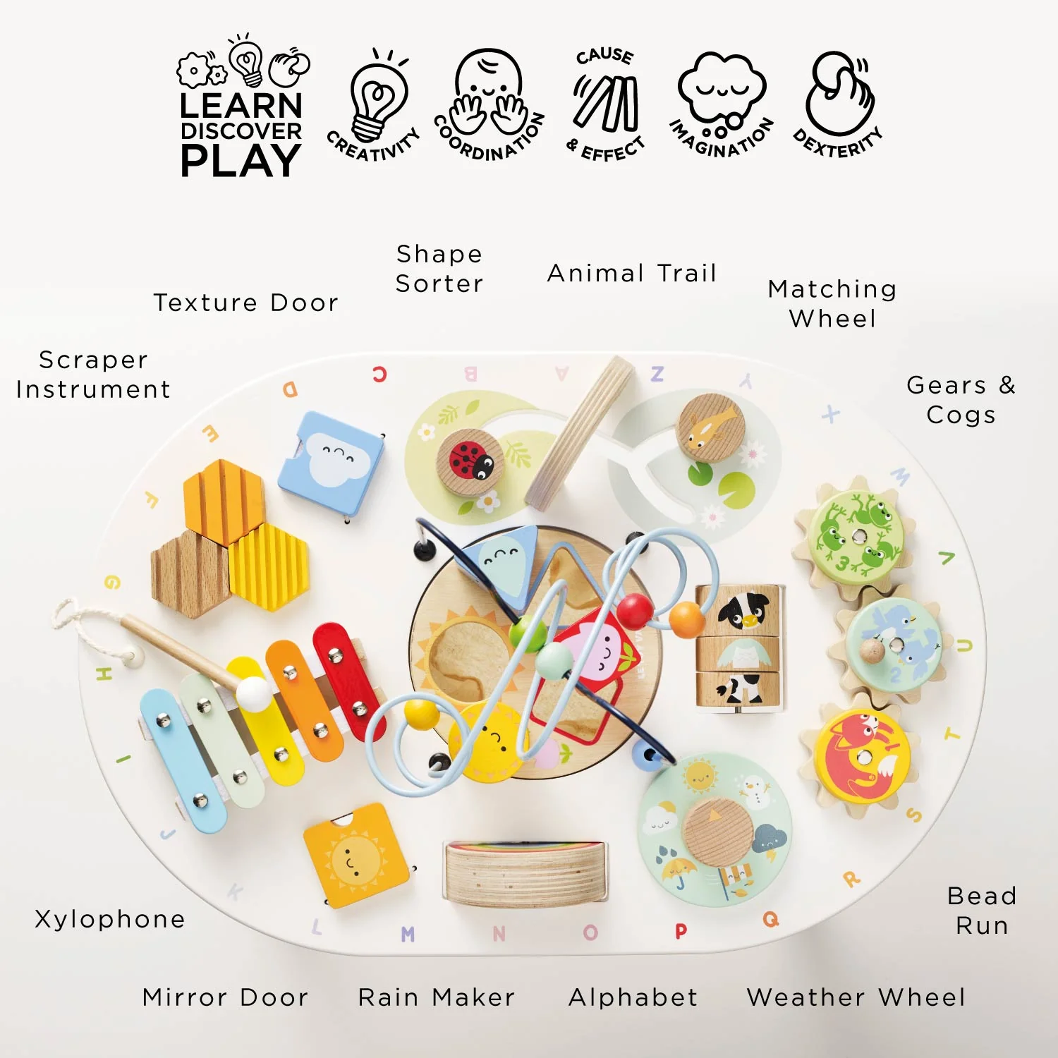 Sensory Activity Table - Image 3