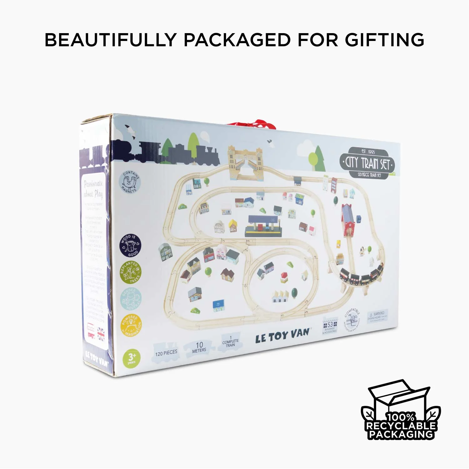 London Train Set - Image 9